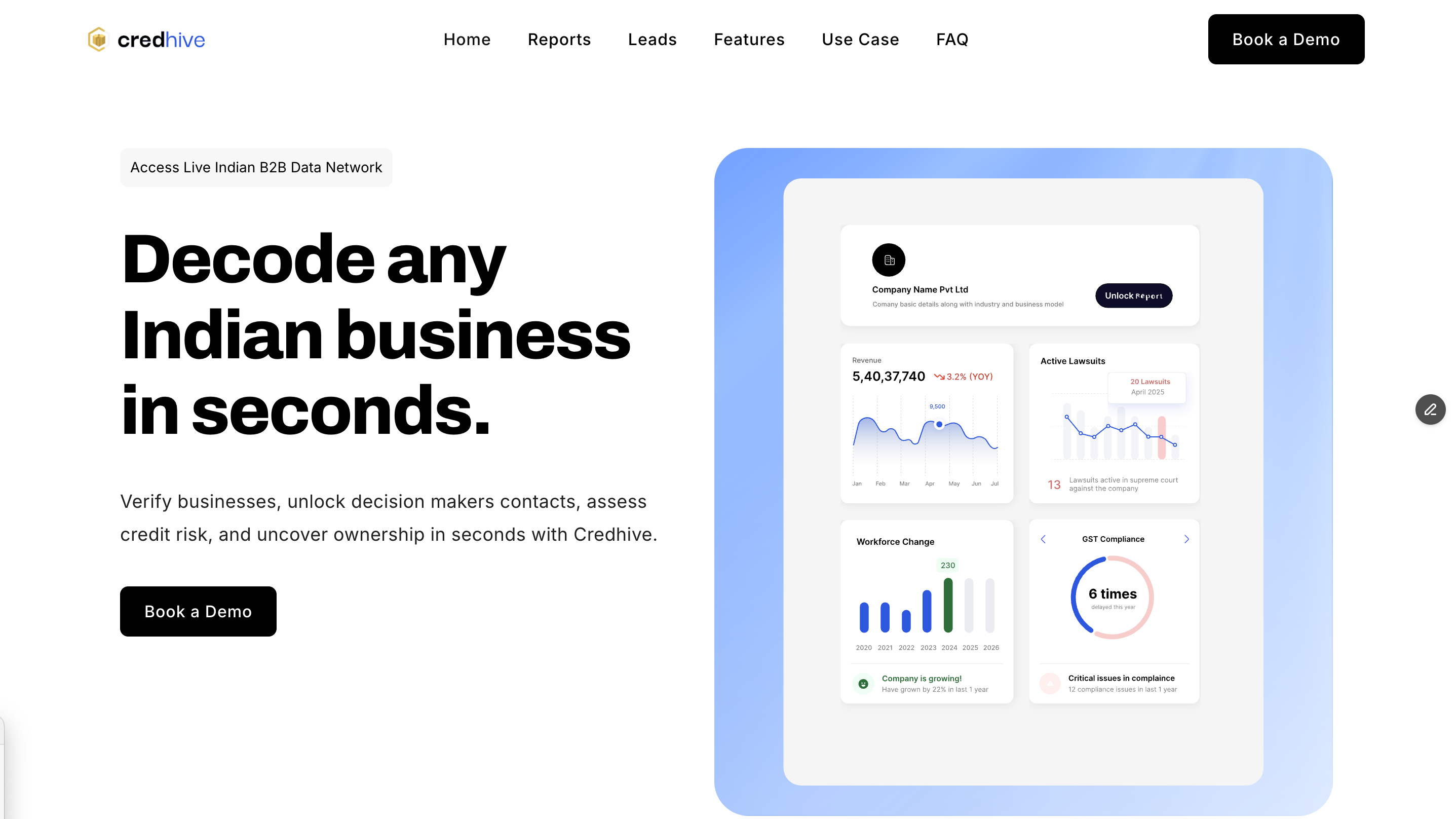 Credhive Fintech gallery image