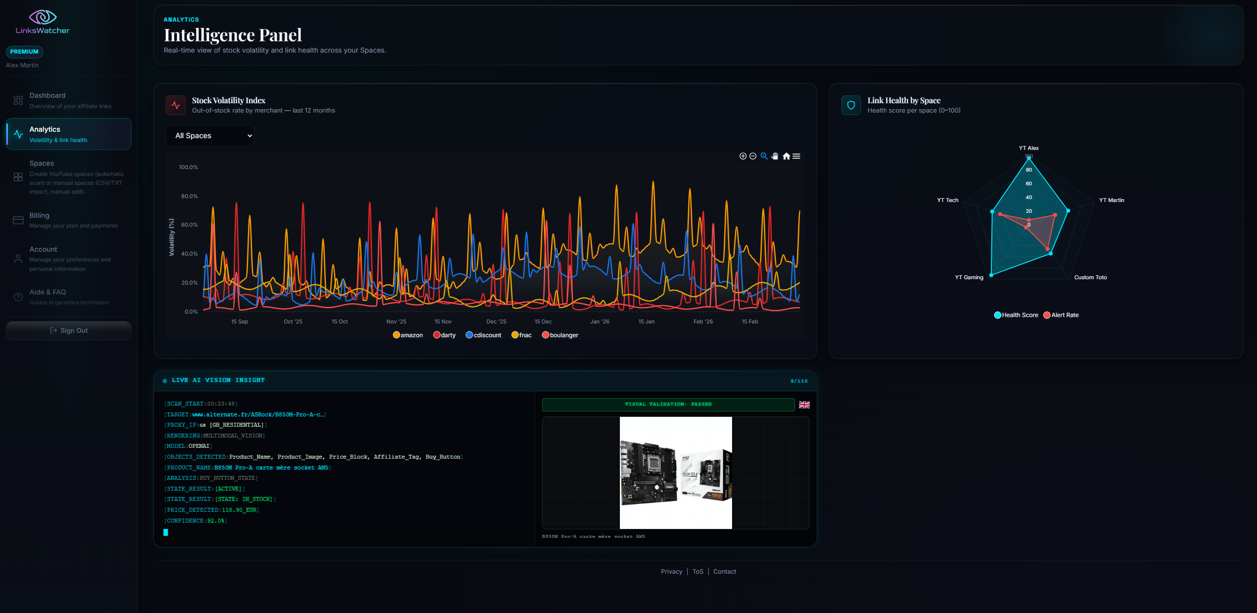 LinksWatcher gallery image