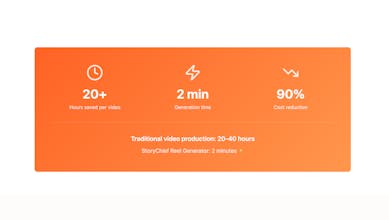 Blog-to-Reel gallery image