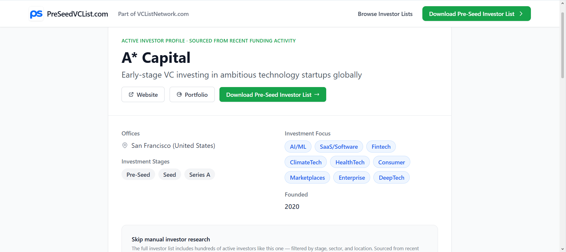 VCListNetwork.com gallery image