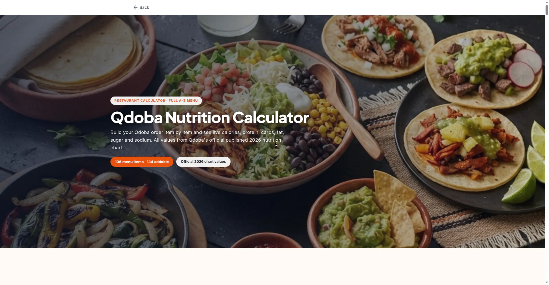 FoodIdentifier gallery image