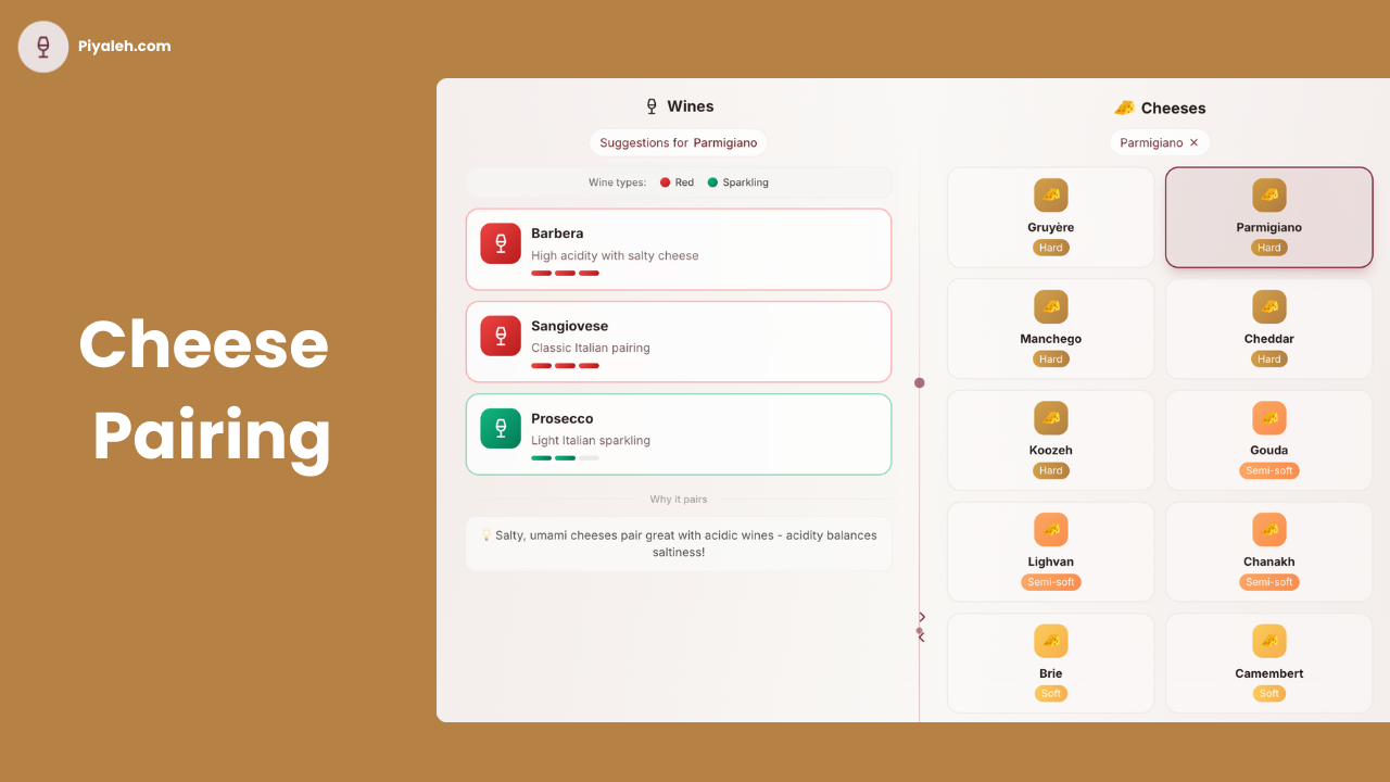 Piyaleh gallery image