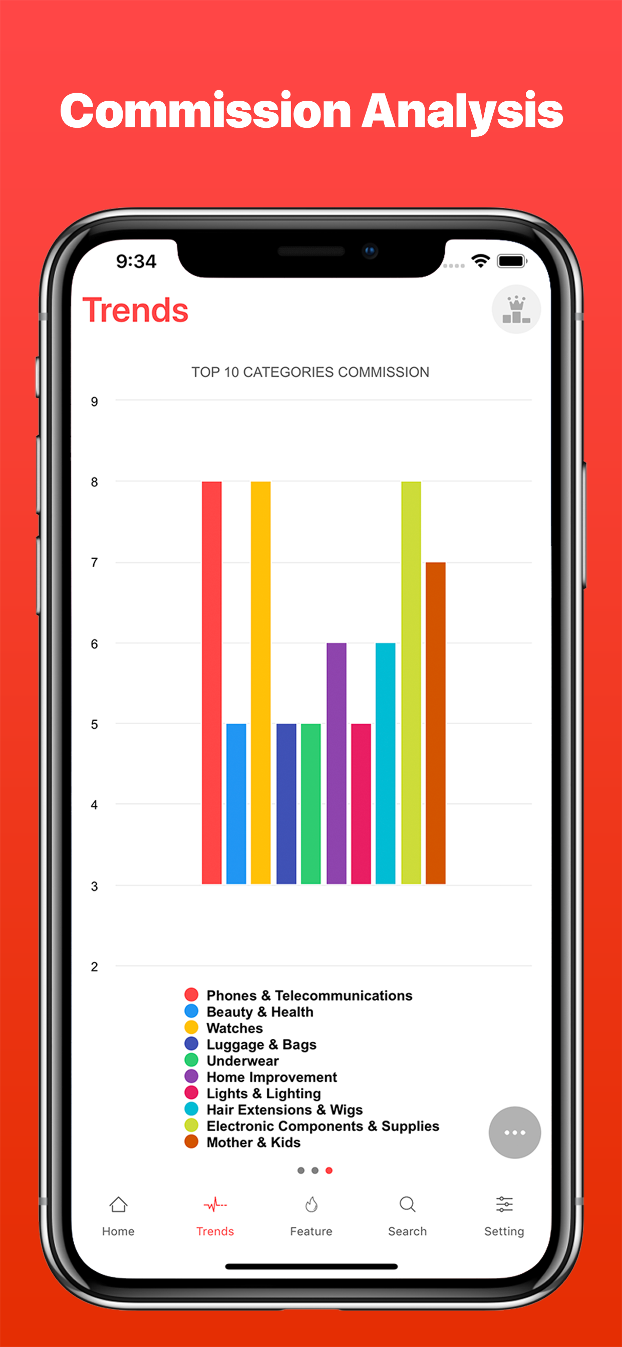AliTrends gallery image