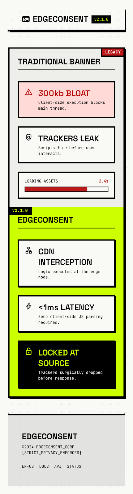 EDGECONSENT gallery image