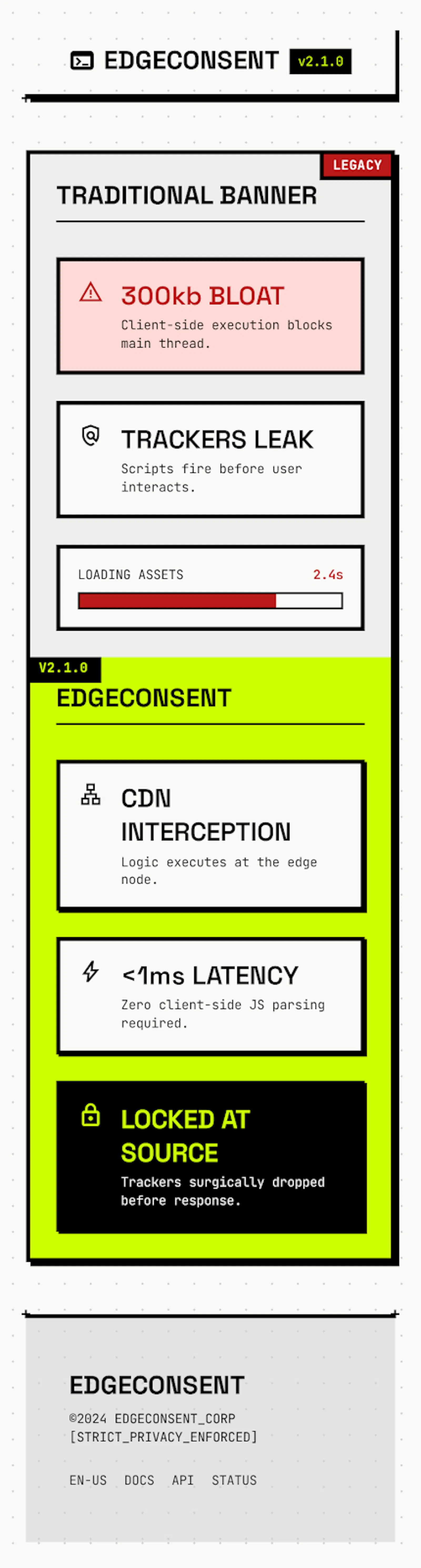 EDGECONSENT screenshot 8