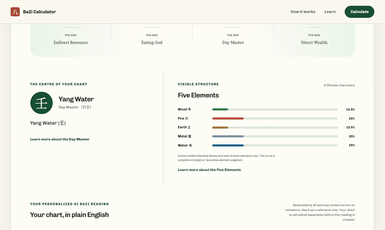 BaZi Calculator gallery image
