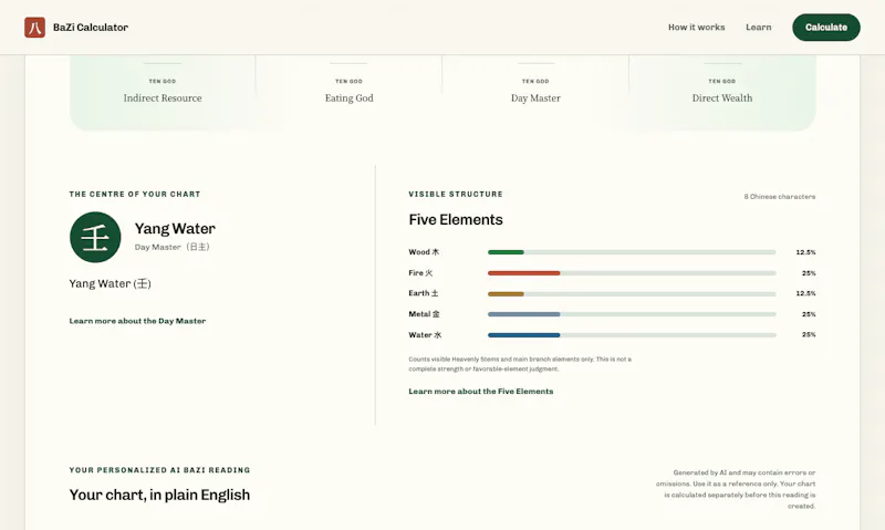 BaZi Calculator screenshot 5