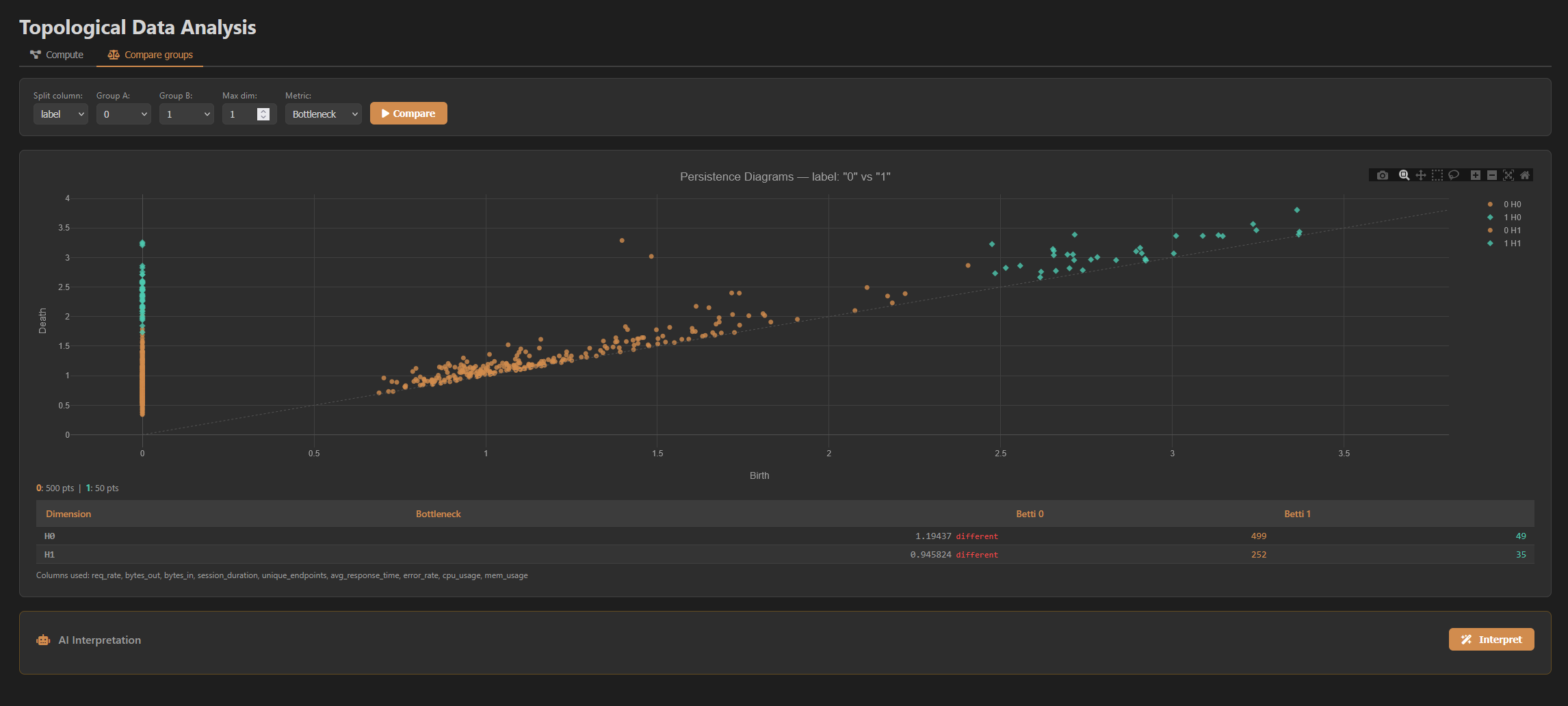 InVariants (Beta) gallery image