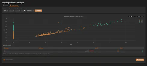 InVariants (Beta) gallery image