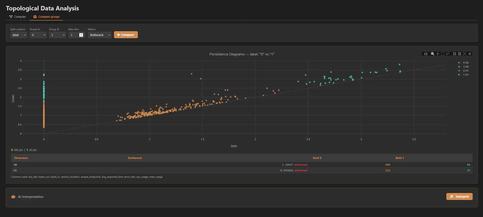 InVariants (Beta) screenshot 1