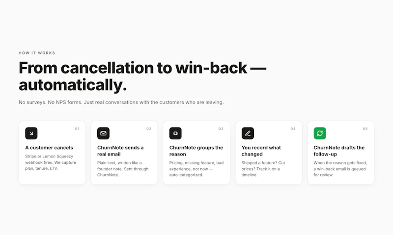 ChurnNote screenshot 4