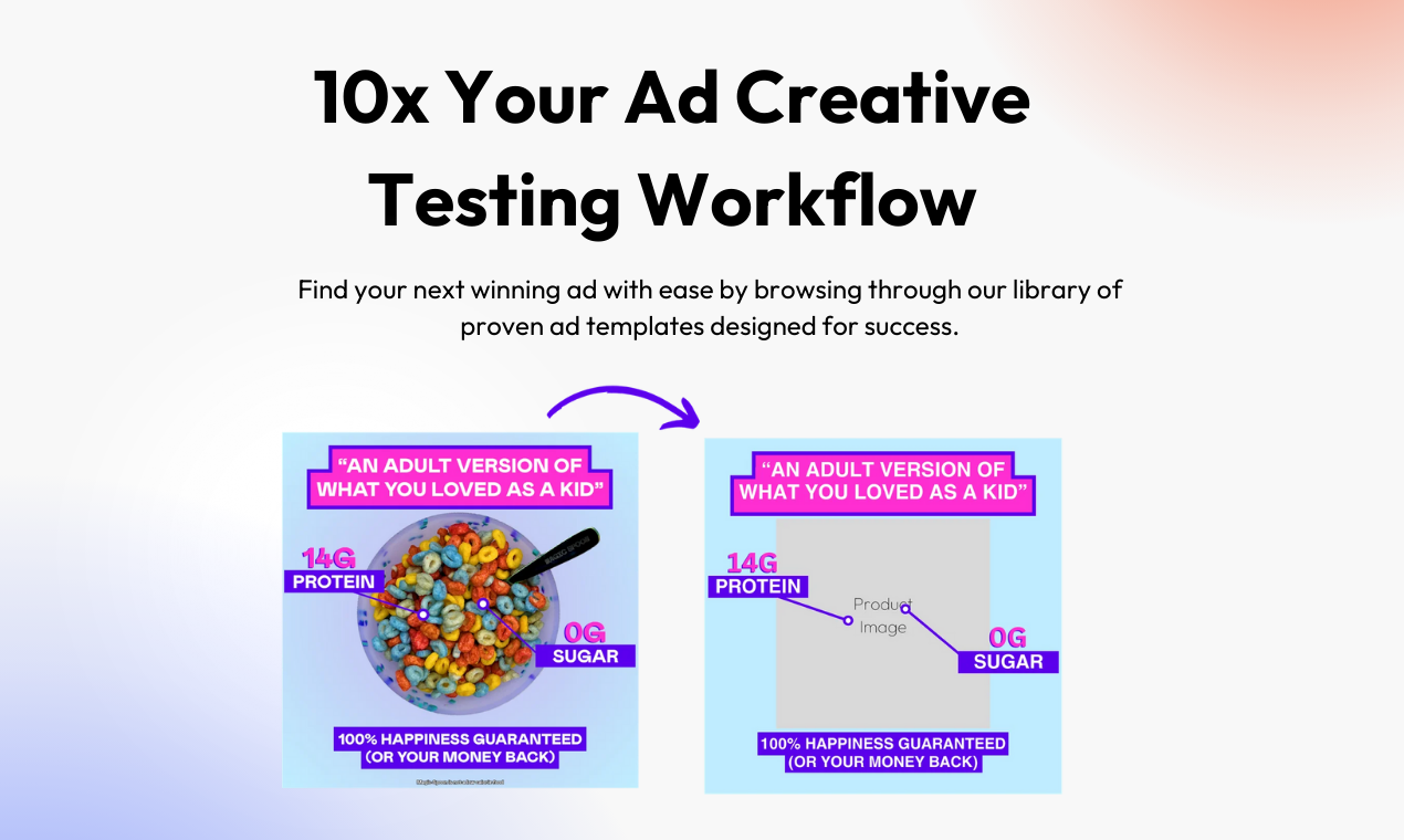 Feedpop - Ad Creative Templates media 1