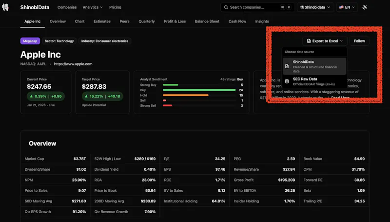 Shinobidata screenshot 4