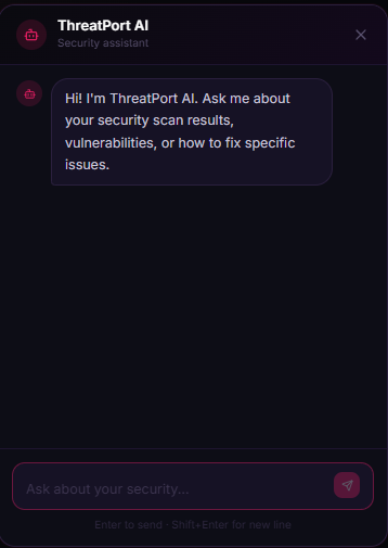 ThreatPort Security gallery image