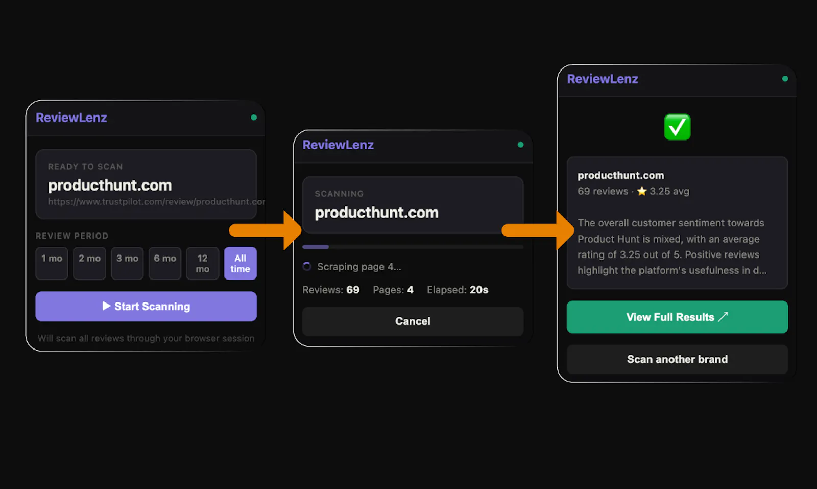 ReviewLenz Customer Review Intelligence screenshot 1