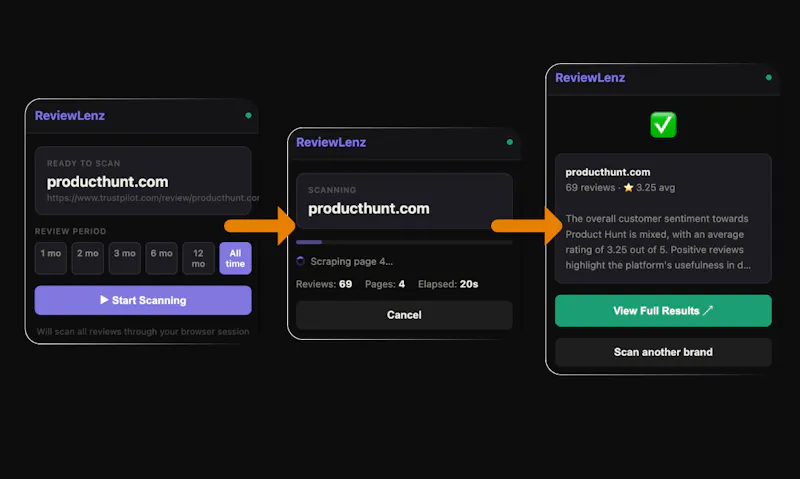 ReviewLenz Customer Review Intelligence screenshot 1