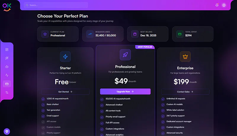 OKYAi screenshot 7