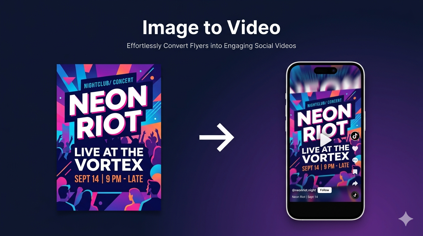Image to Video, No Signup Needed gallery image