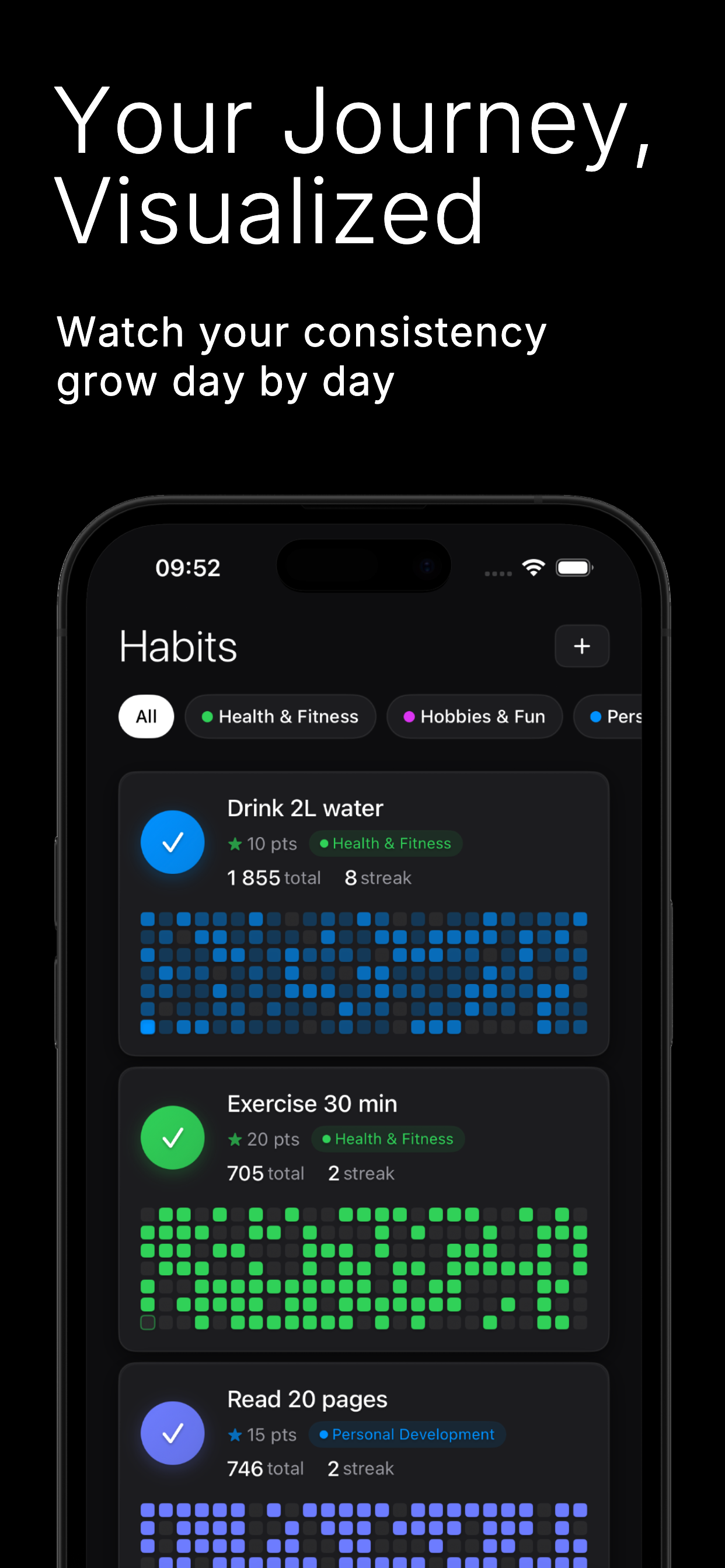 Habit Pathway - Screenshot 4 showing product features and functionality