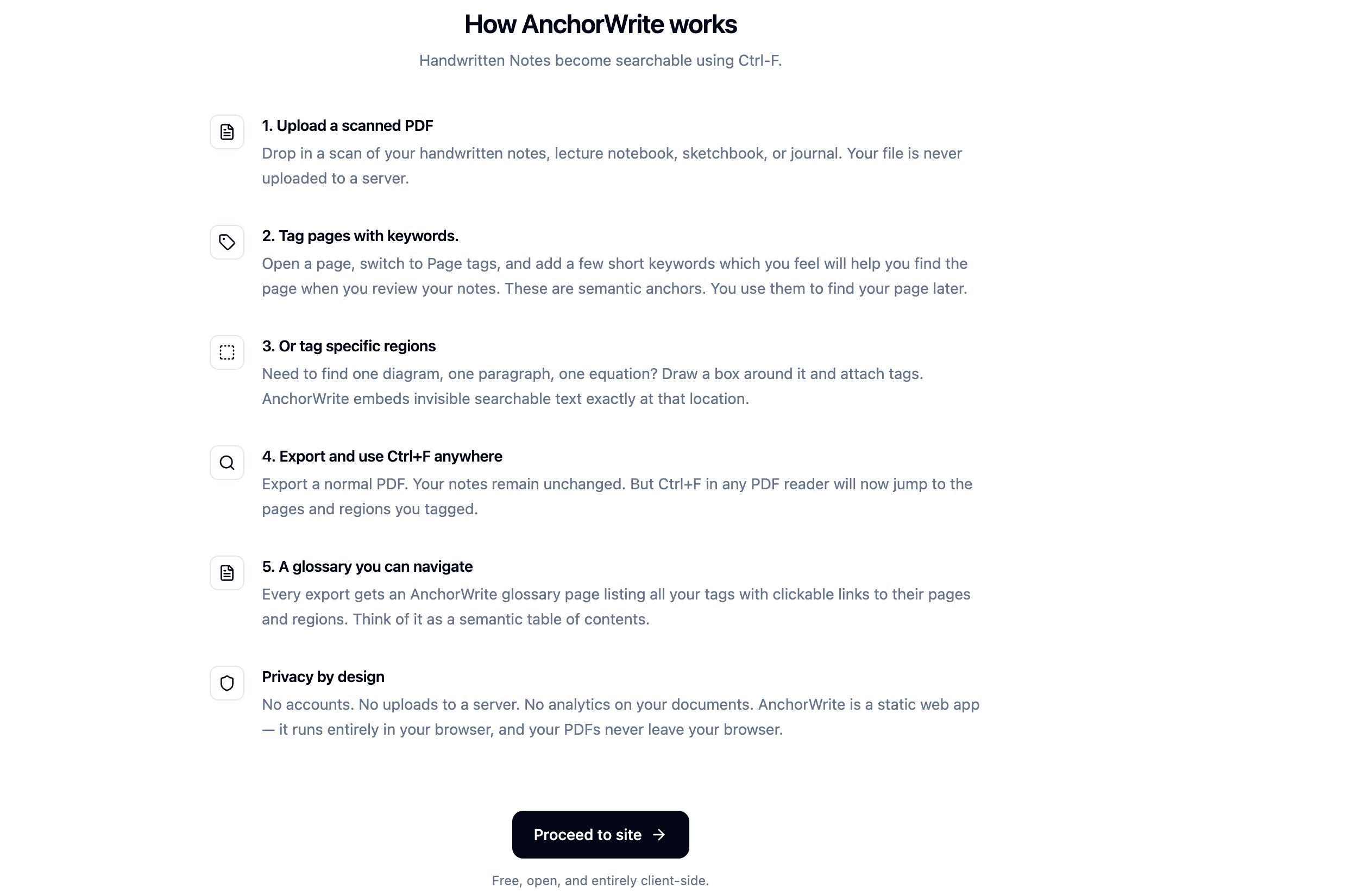 AnchorWrite gallery image