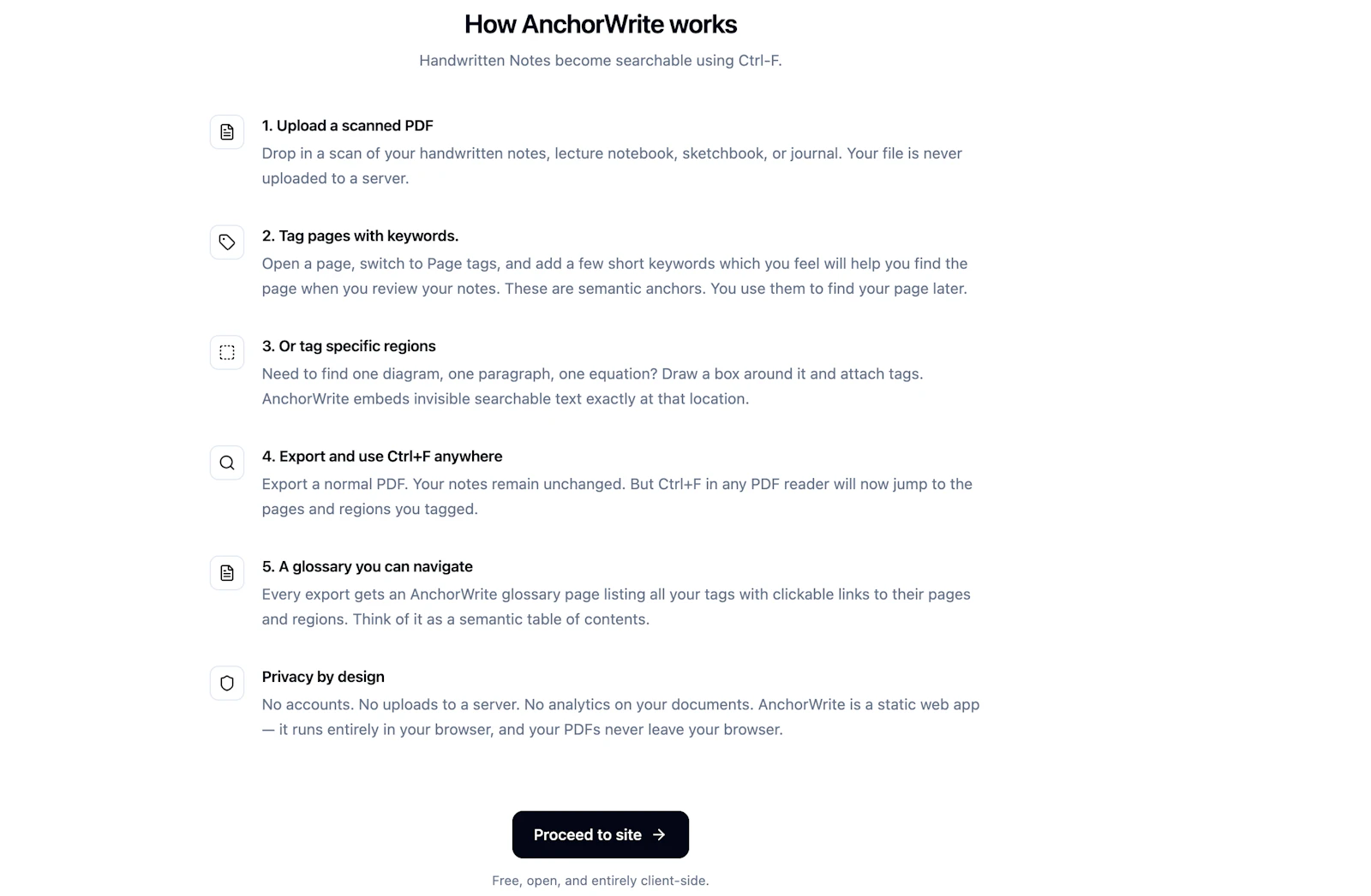 AnchorWrite screenshot 2