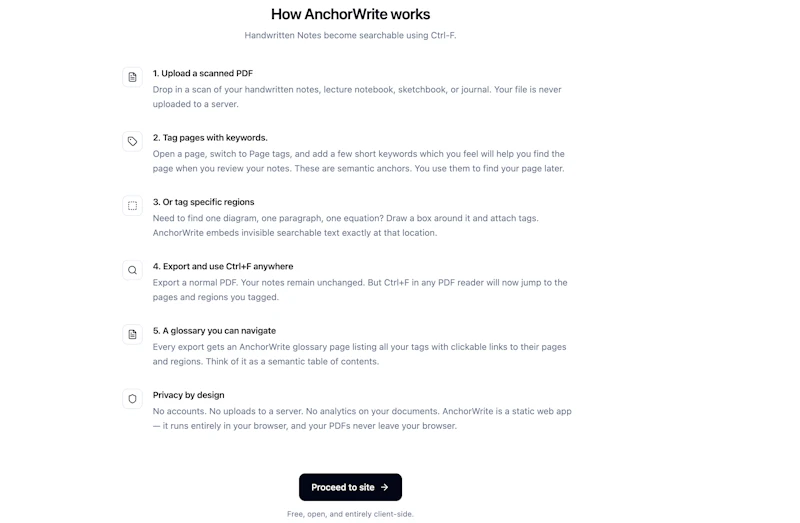 AnchorWrite screenshot 2
