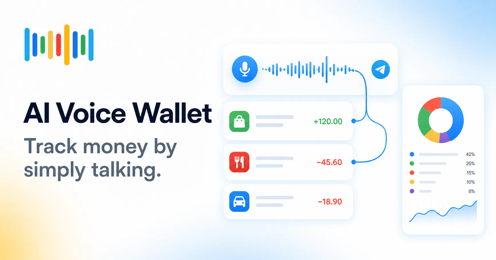 AI Voice Wallet 截图