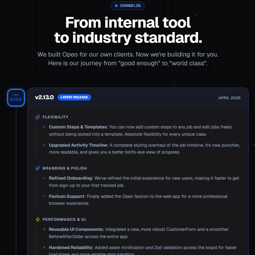 Opeo.io gallery image