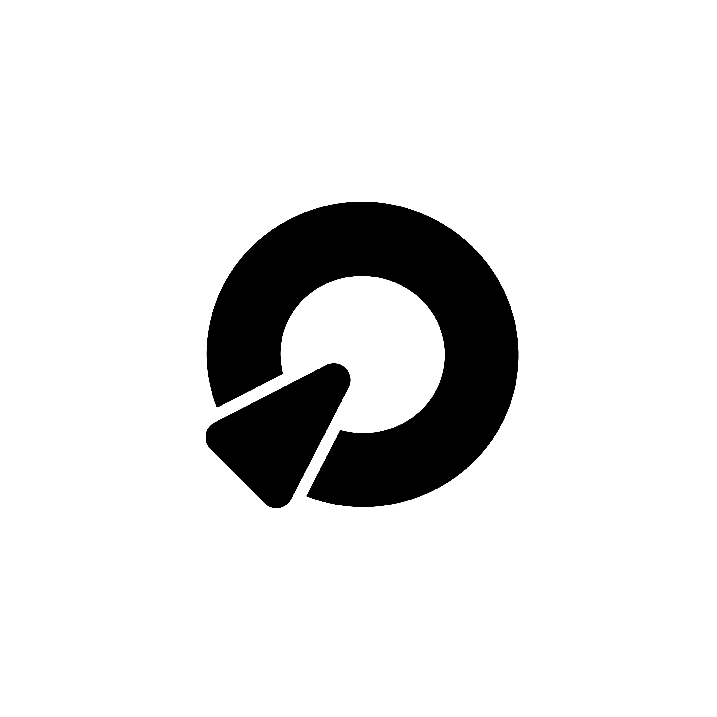 ANOC