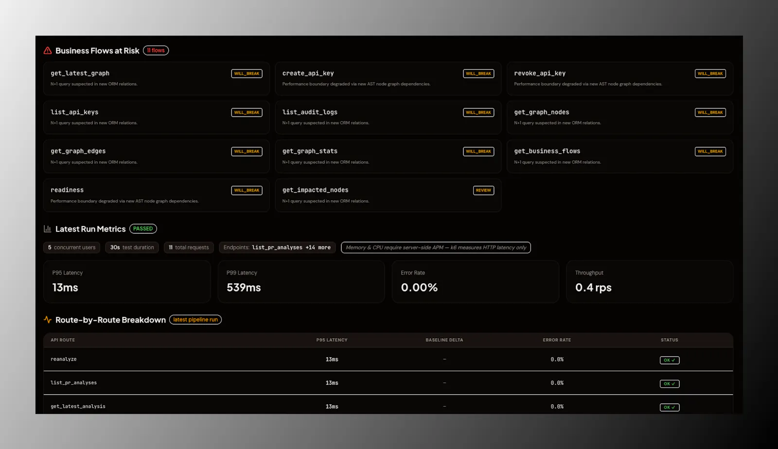 MergeProtect screenshot 5