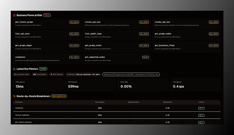 MergeProtect screenshot 5