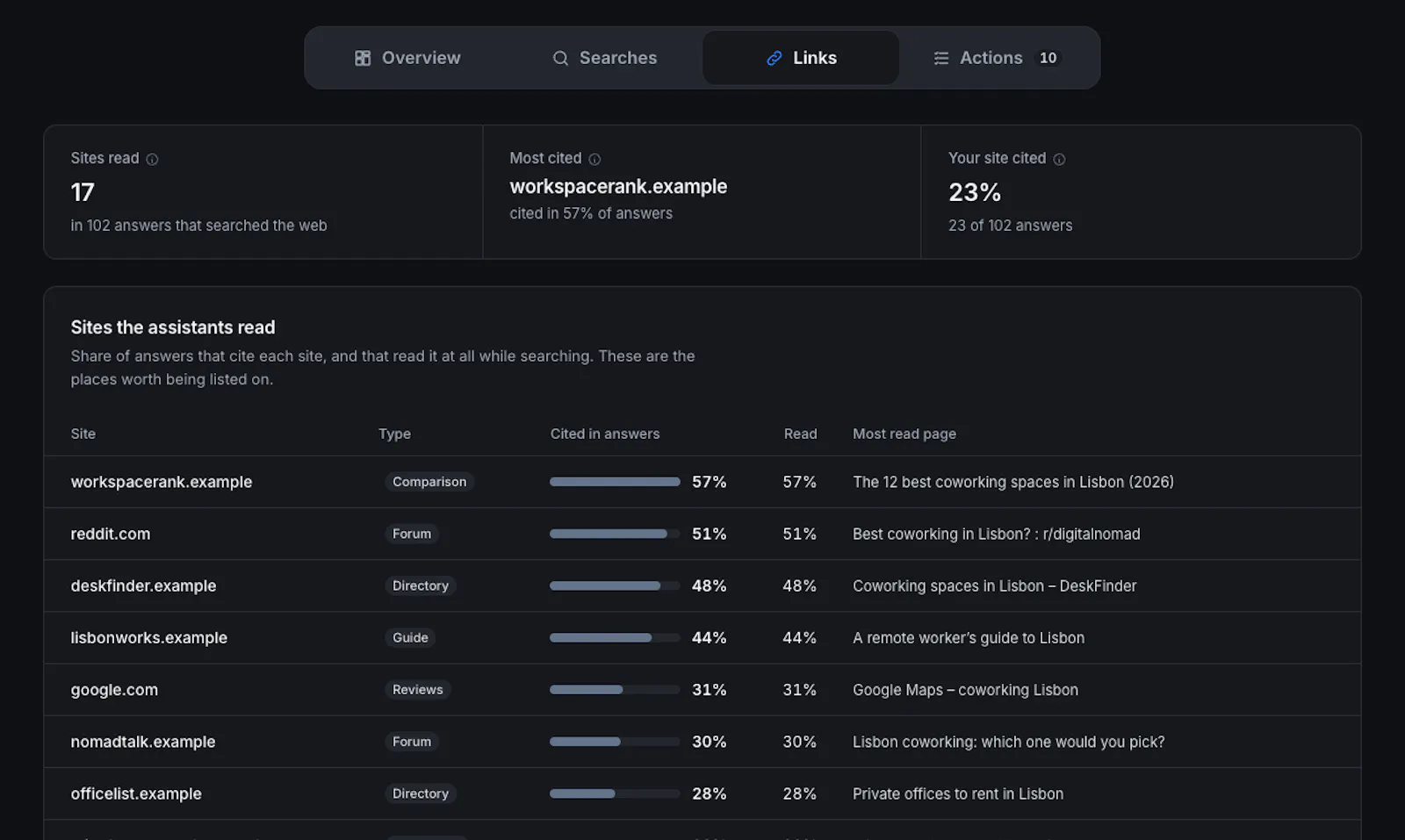 askray.ai screenshot 5