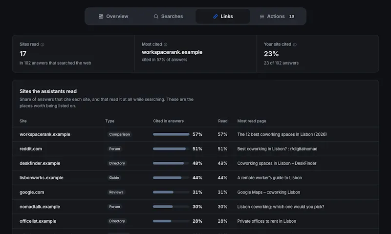 askray.ai screenshot 5