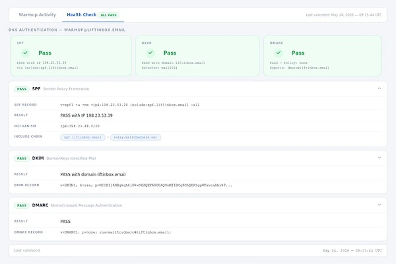 Lift Inbox screenshot 3