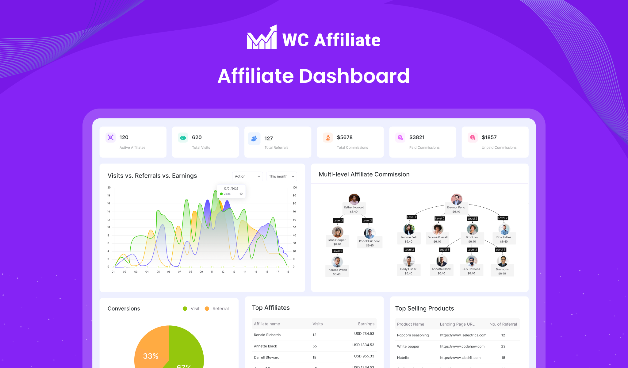 WC Affiliate gallery image