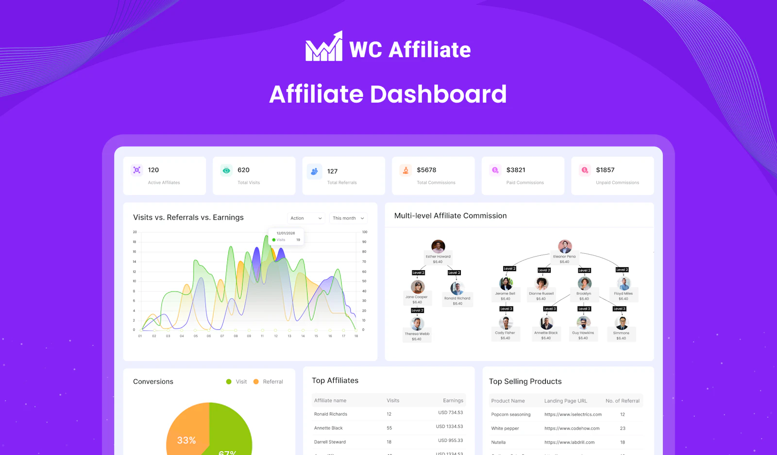 WC Affiliate v3 screenshot 3