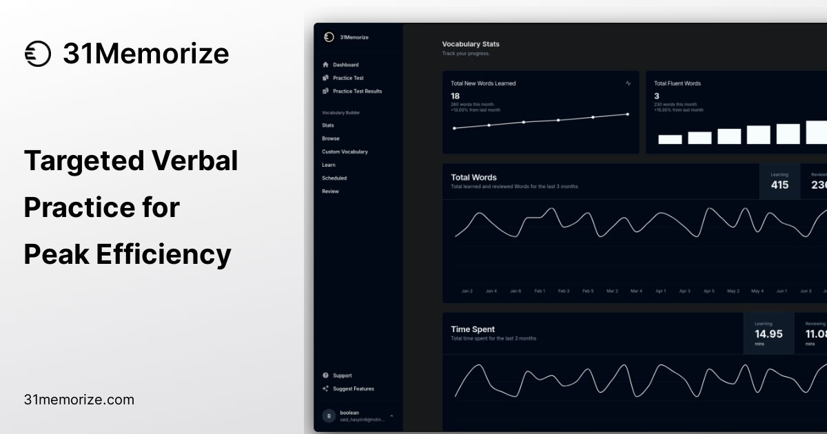 31Memorize gallery image