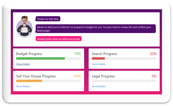 Fantastic House Buyers gallery image