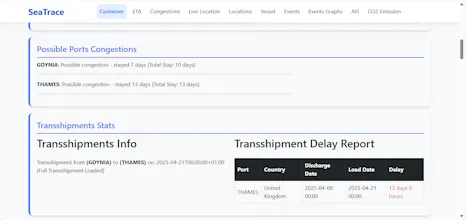 SeaTracePro Saas gallery image