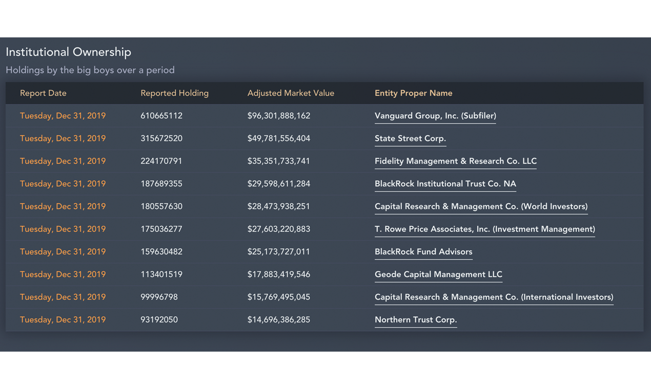 Stock Frontier gallery image