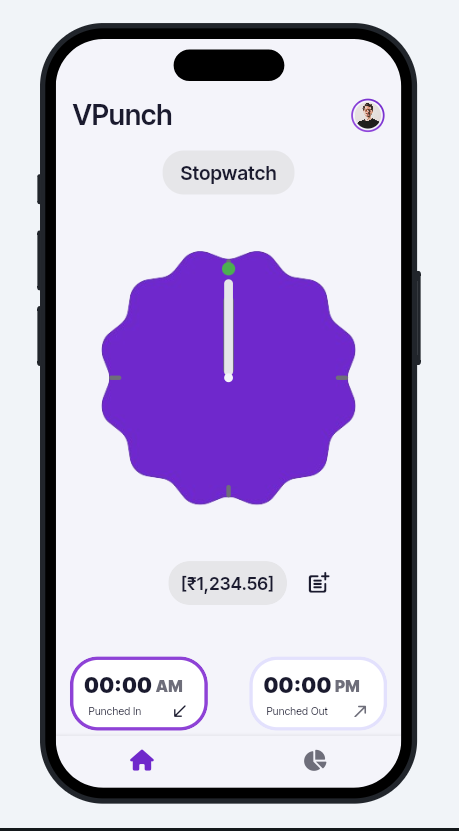 Media Vpunch - Tracker Masa untuk Geeks, Freelancer, Buruh dan Pekerjaan 1