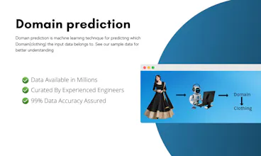 AI Training Data Packages - Sellzmart gallery image