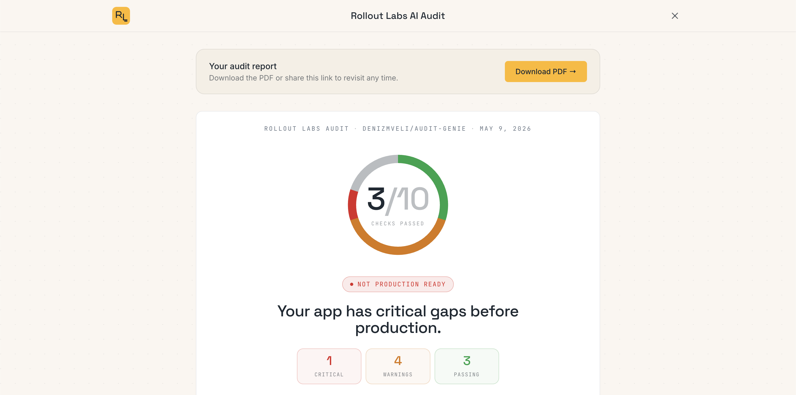 Rollout Labs Audit gallery image