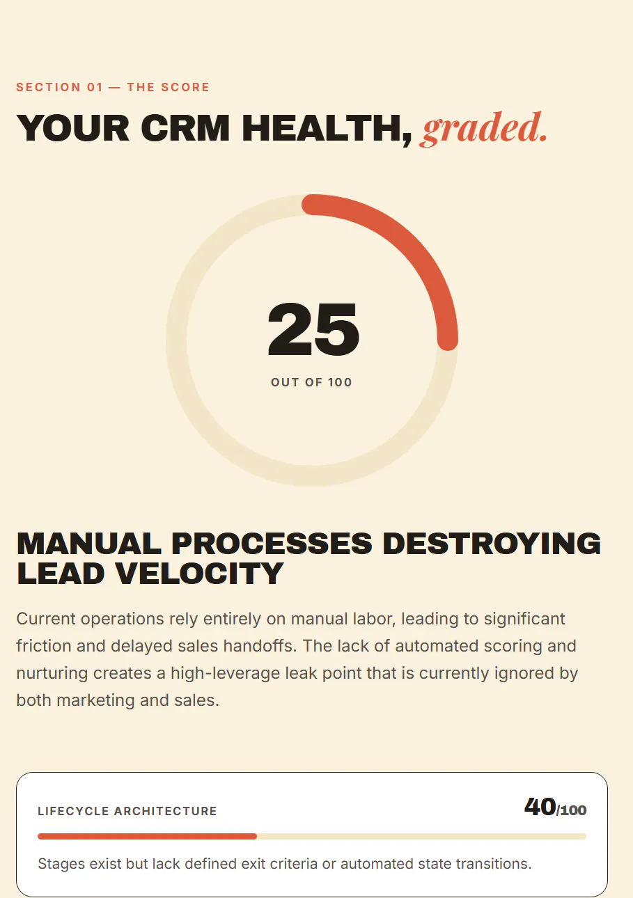 AI Crawler Readiness Checker gallery image