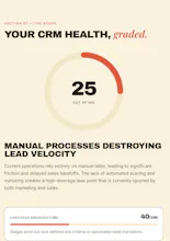 AI Crawler Readiness Checker gallery image