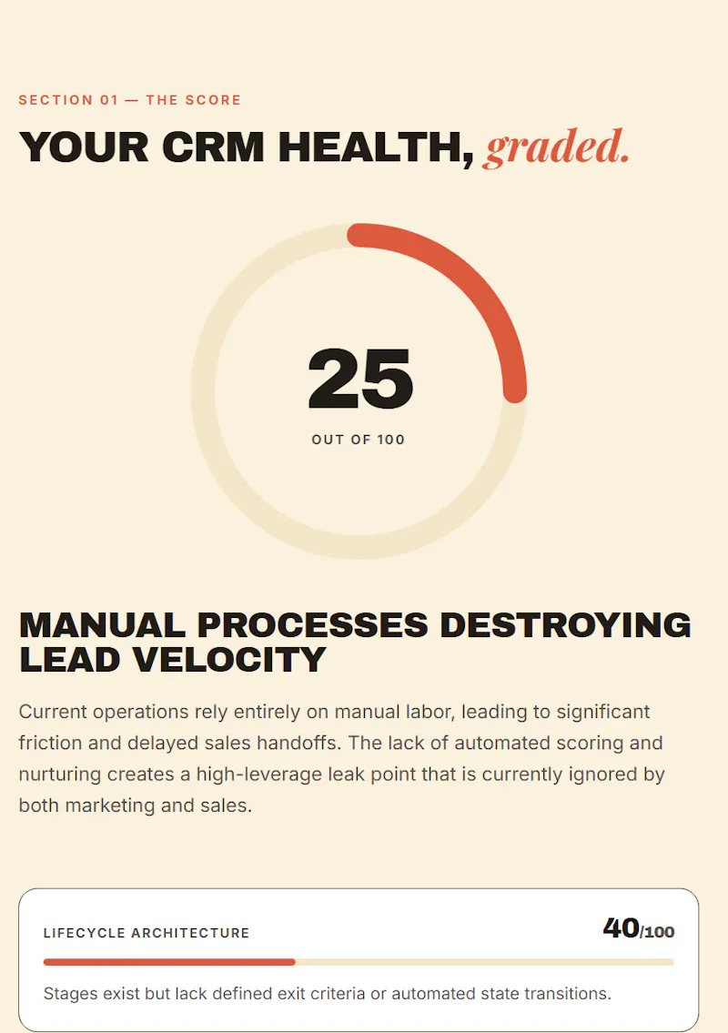 AI Crawler Readiness Checker screenshot 2