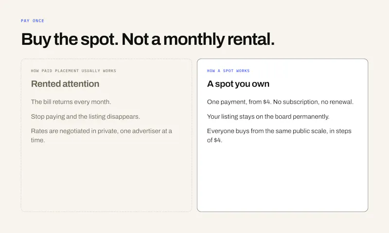 WP Spots screenshot 6