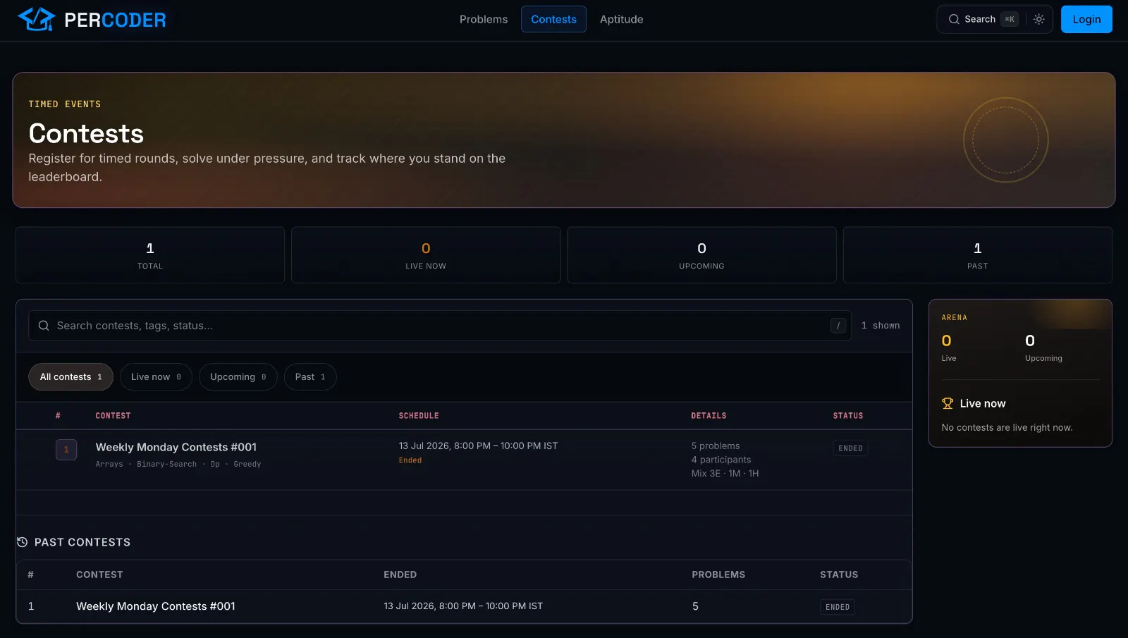 PerCoder gallery image