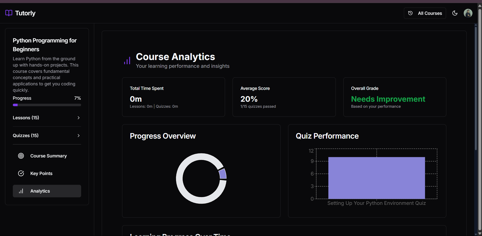 Tutorly gallery image