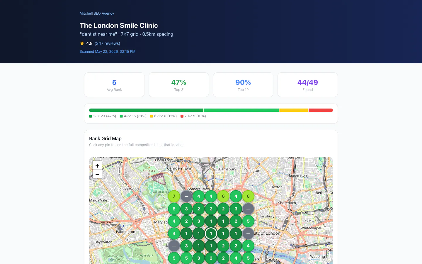 GridRankTracker.com gallery image